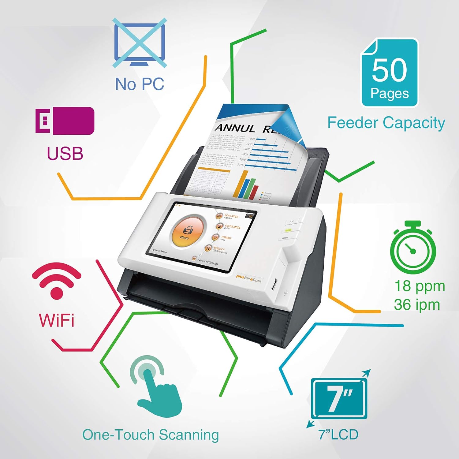 Простой сканер для виндовс 10. Support scanner. 92). Support scanner. Support scanner.