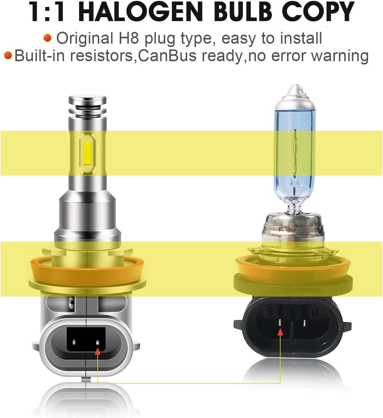 TECTICO H8 LED Angel Eyes Fog Lights 6000K Xenon White Canbus Error Free 12V 40W Headlight Bulbs DRL Halo Ring for E60 E92 E90 E91 E93 E70 X5 E71 E72 X6 E82 E87 E61 E63 E64 - Image 4