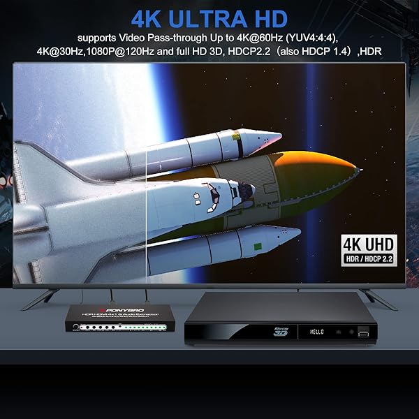 PONYBRO HDMI 2.0 SWITCH 4 PORT WITH AUDIO EXTRACTOR – 4K@60HZ HDR10, OPTICAL/AUX/ARC AUDIO OUTPUT, AUTO-SWITCHING FOR PS5/XBOX/SOUNDBAR, DOLBY DIGITAL & DTS SUPPORT, REMOTE INCLUDED.