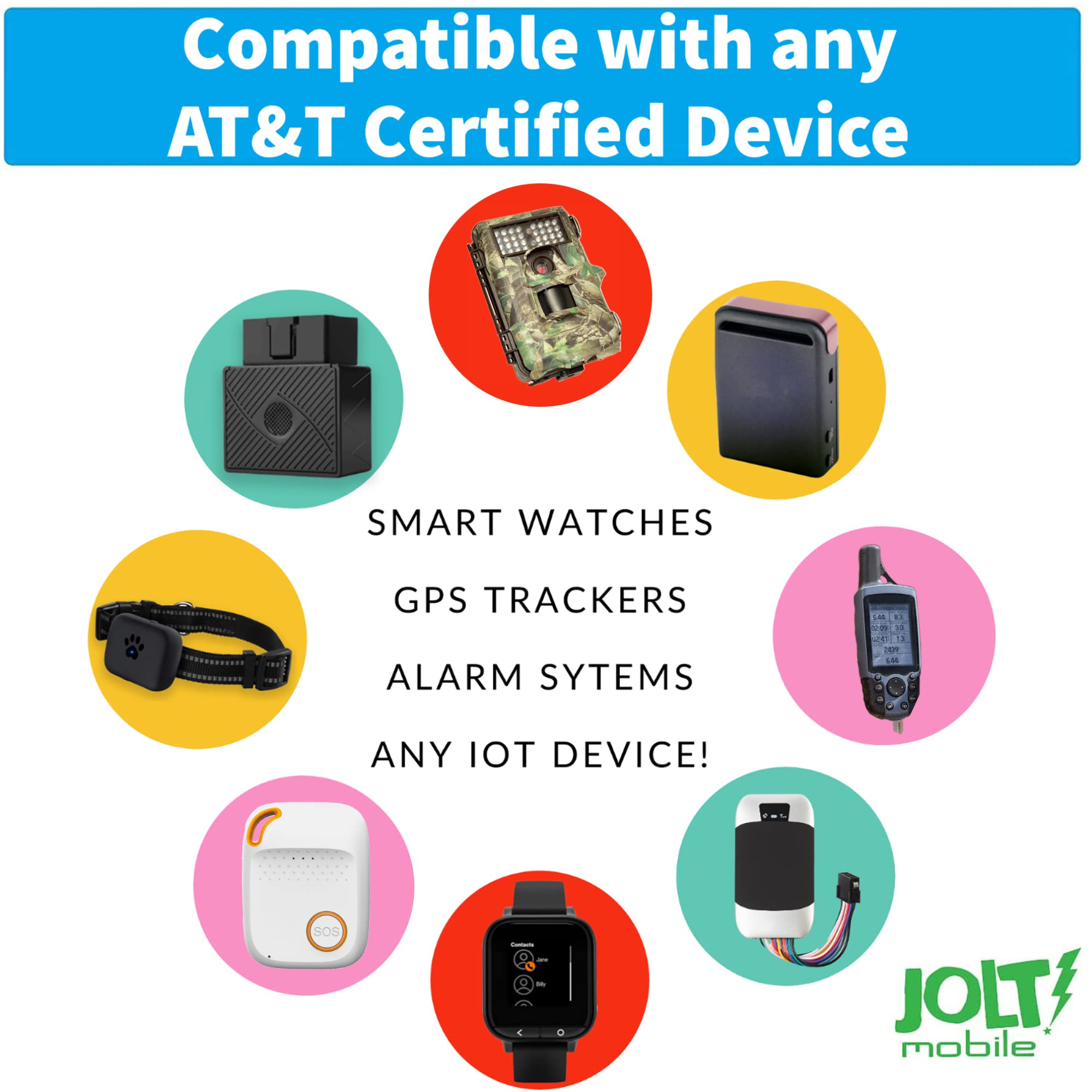 Jolt Mobile $7 AT&T 4G LTE GSM SIM Card for GPS Trackers | Pet Senior Kid Child Car Tracking Device | 3 in 1 Simcard - Standard Micro Nano | No Contract | Nationwide 30 Days Wireless Plan
