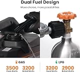 maXpeedingrods 3500W Dual Fuel Inverter Generator 4-Stroke Electric Start view 3