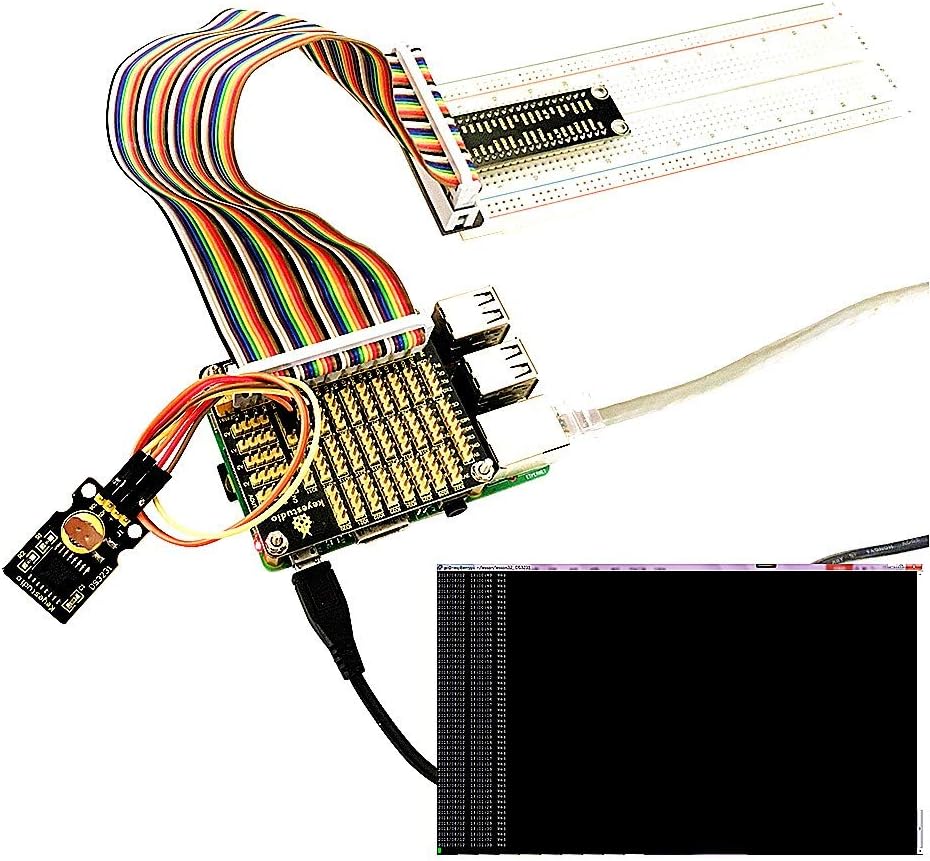 KEYESTUDIO for Raspberry Pi 4 Ultimate Starter Kit w/Tutorial, Learning ...