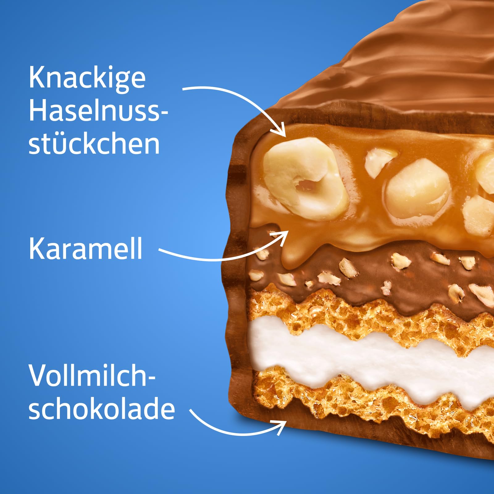 Knoppers NussRiegel – 1 x 200 g (5 Riegel) – Schokoriegel mit Milch- und Nougatcreme, Haselnüssen, Karamell und Vollmilchschokolade 4