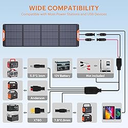 ZOUPW 200 Watt Portable Solar Panel for Power