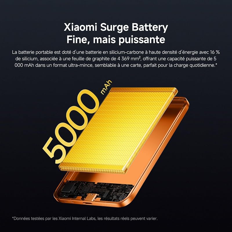 Ultrafin Power Bank 5000mAh, 15W Magsafe, Argent Glacier