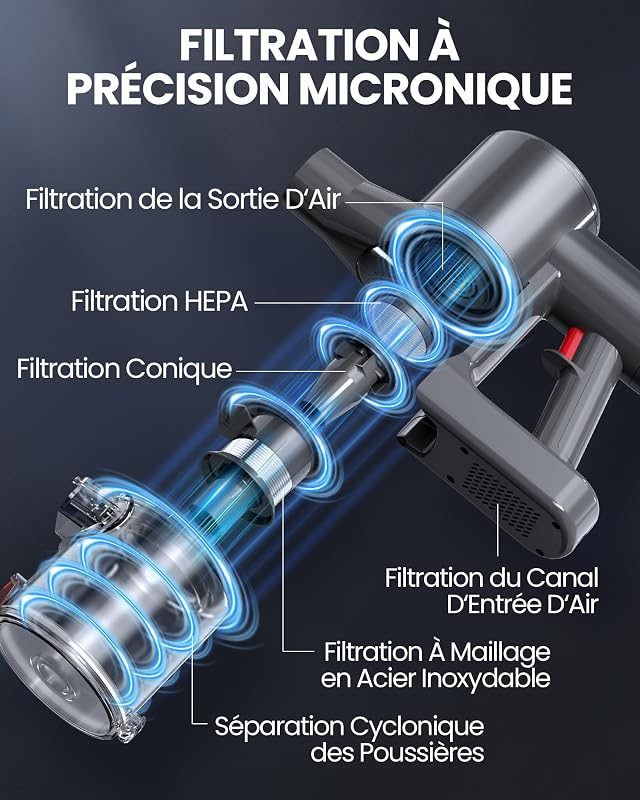 DP2 Aspirateur Balai Sans Fil, Double Batterie Intégrée, 90Min/48KPa/600W — photo 8 sur 8