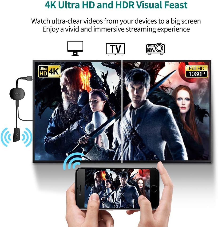 MPIO Wireless HDMI Display Dongle Adapter, 4K Wi-Fi Streaming Video Receiver for iPhone/iPad/Android/iOS/Windows/PC to HD TV/Monitor/Projector,Wi-Fi Display Adapter Support Miracast Airplay DLNA: Electronics