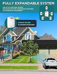 Driveway Alarm Wireless Outside, 1byone Motion