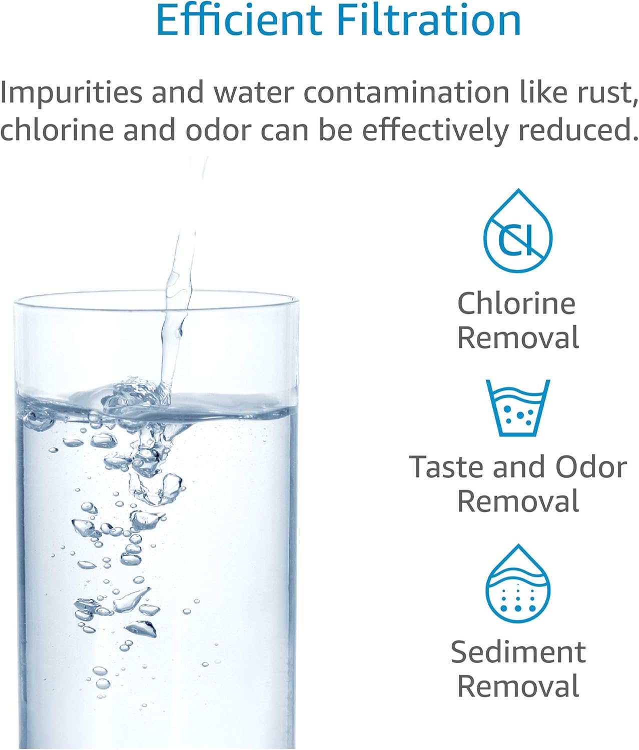 AQUA CREST Faucets Filter Cartridge BPA Free, Compatible with Brita Tap Water Filtration System - Chrome (Pack of 2): Kitchen & Dining