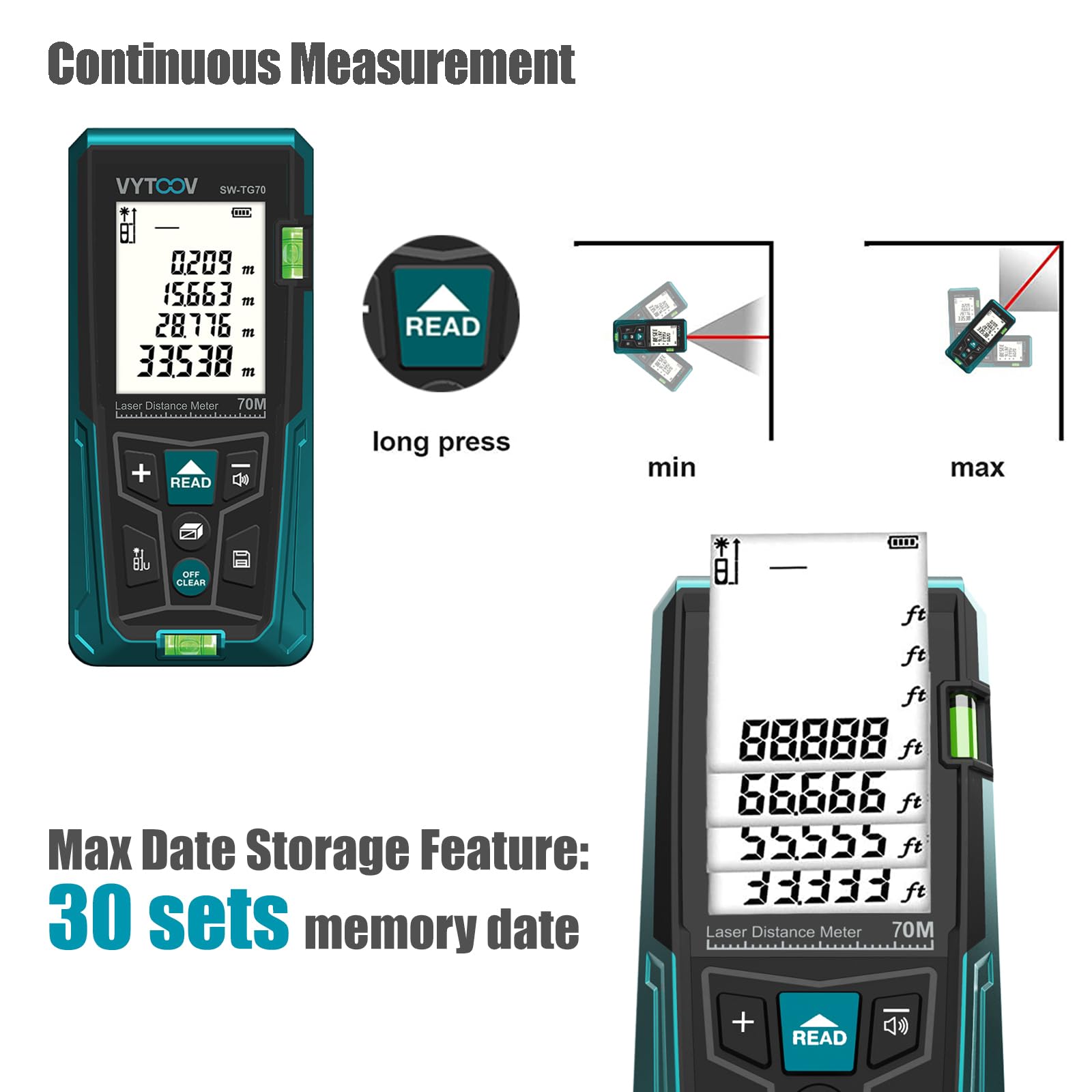 Mua Laser Measure Laser Distance Meters with 2 Bubble Levels, Backlit ...