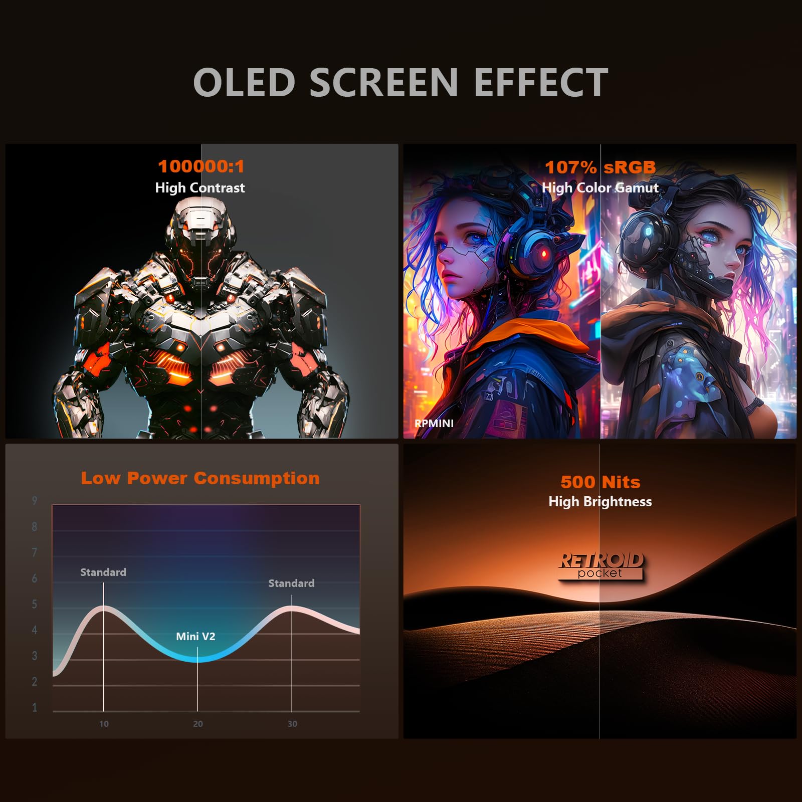 Retroid Pocket Mini V2 Handheld, 3.92-inch OLED Screen 1240x1080, 60fps Portable Android Gaming Handheld with WiFi 6/BT5.1, Snapdragon 865 Processor, Android 13, 6+128GB Retro Gaming Handheld