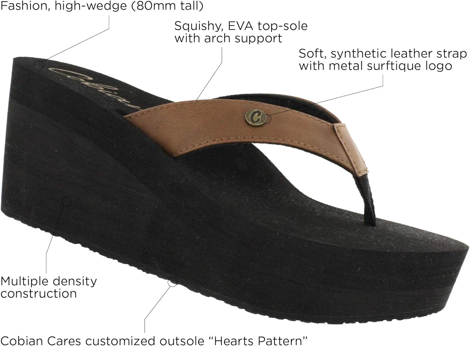 cobian wedge flip flops