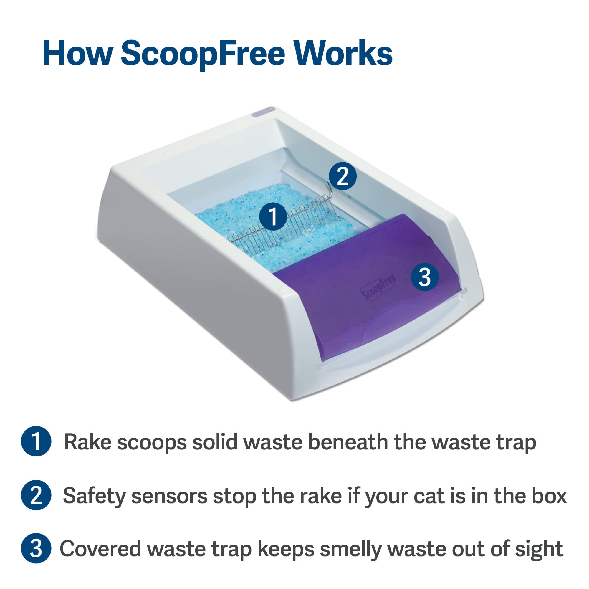 PetSafe ScoopFree Original Purple Uncovered Self Cleaning Cat Litter Box System - No More Scooping - Includes Automatic Cat Litter Box, Disposable Litter Tray, 4.5 lb Premium Blue Crystal Cat Litter