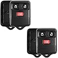 2X KeylessOption Key Fob Cover Case Replacement for 1998 1999 2000 2001 2002 2003 2004 2005 2006 2007 2008 2009 2010 2011 2012 2013 2014 2015 2016 Ford F150 Lincoln Mercury Remote Shell, 3-Button