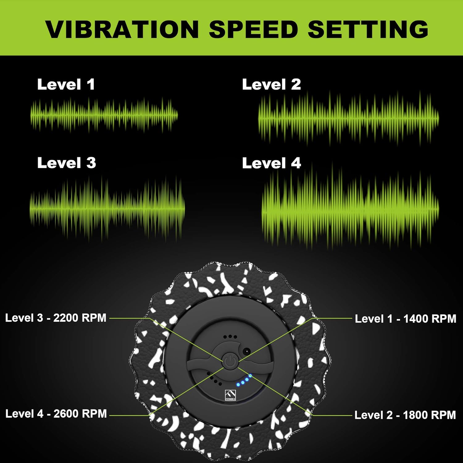 FITINDEX Electric Foam Roller 4 - Speed Vibrating Yoga Massage Muscle Roller, Deep Tissue Trigger Point Sports Massage Therapy, High-Intensity Massager Roller with Rechargeable Function - Black : Sports & Outdoors