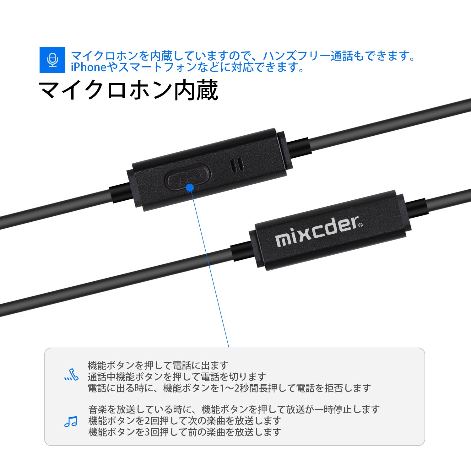 mixcder SH302