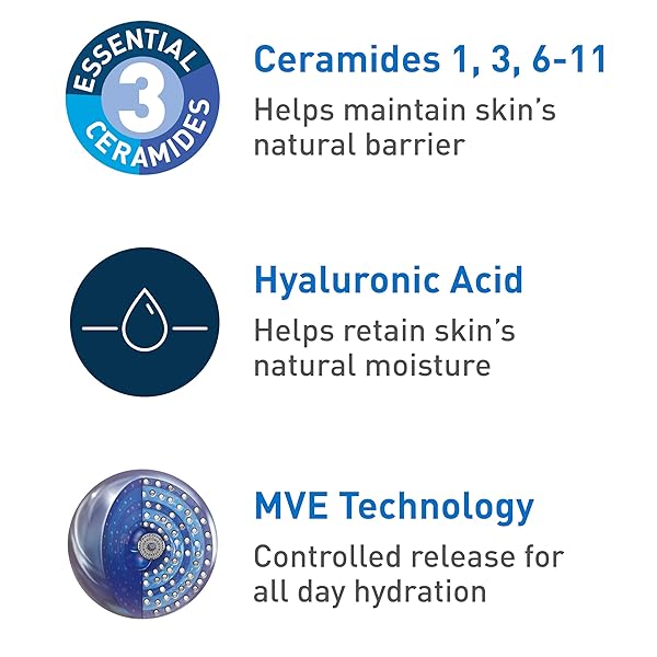 CERAVE MOISTURIZING CREAM, BODY AND FACE MOISTURIZER FOR DRY SKIN, BODY CREAM WITH HYALURONIC ACID AND CERAMIDES, DAILY MOISTURIZER, OIL-FREE, FRAGRANCE FREE, NON-COMEDOGENIC, 19 OUNCE