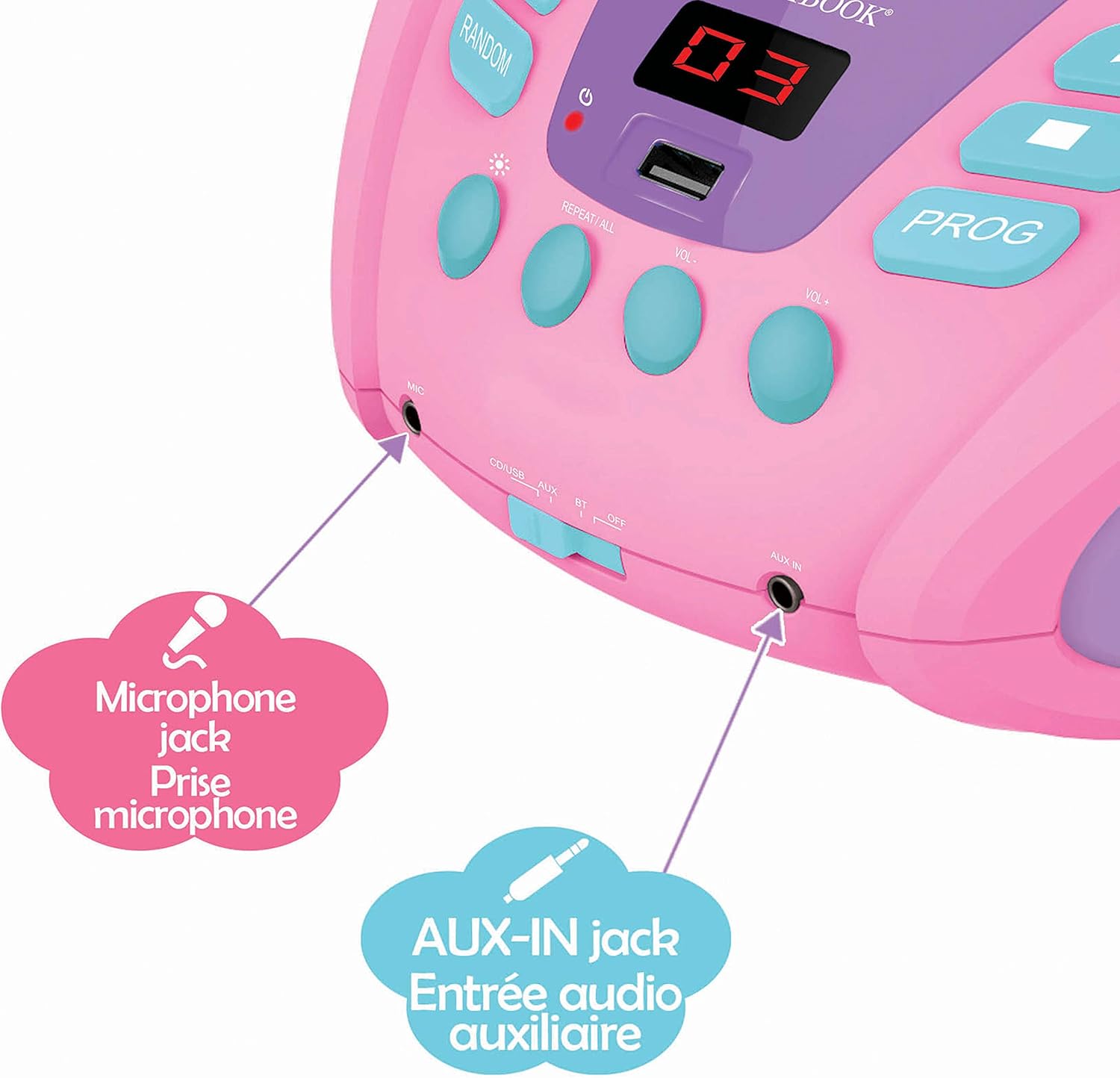 Lexibook, Unicorn, Bluetooth CD player for kids Portable, Multicoloured light effects, Microphone jack, Aux-in jack - Image 5
