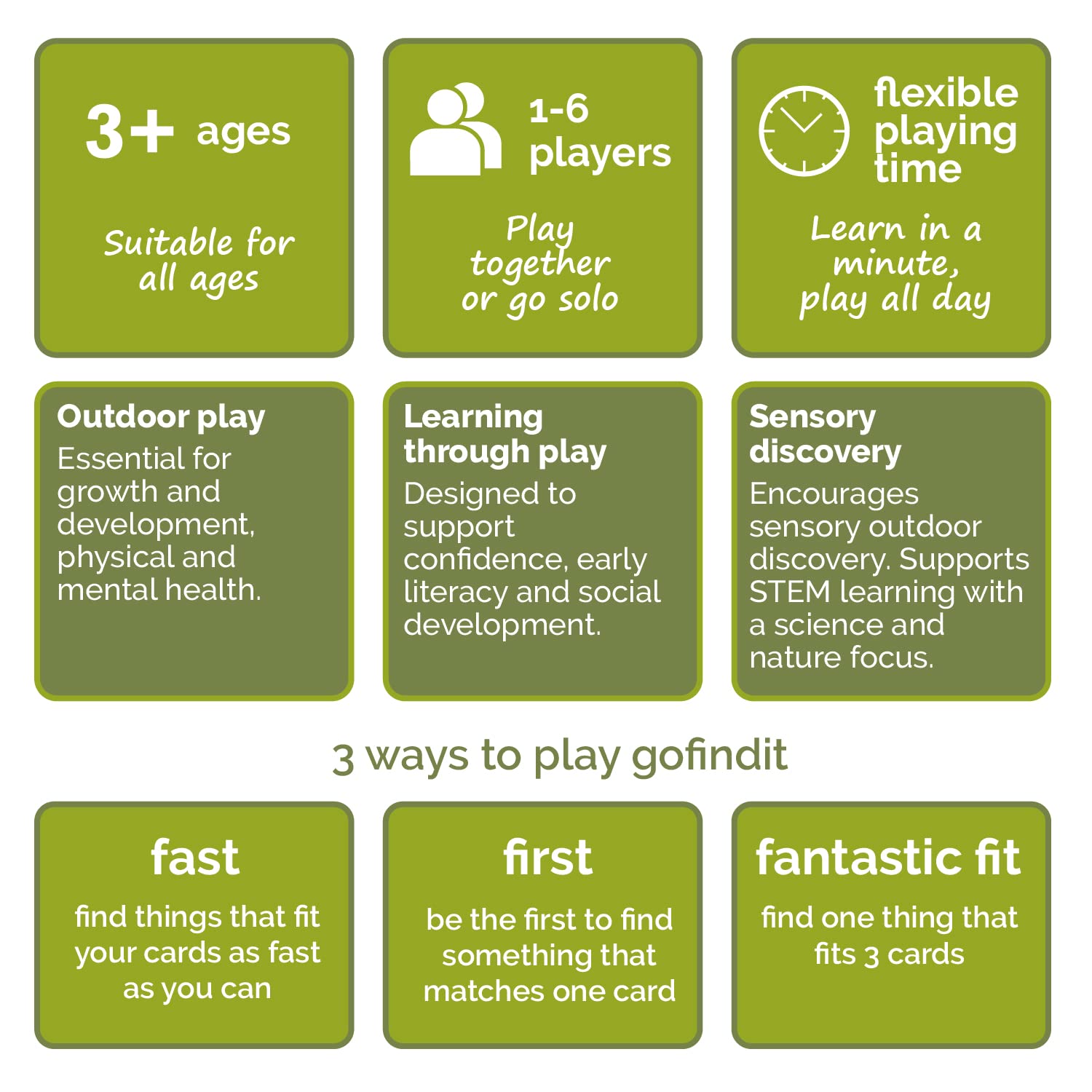 gofindit -The Original Outdoor Nature Scavenger Hunt Card Game for Kids Toddler and Family. Ages 3 4 5 6 Travel Pocket Game Road Trip (Original)