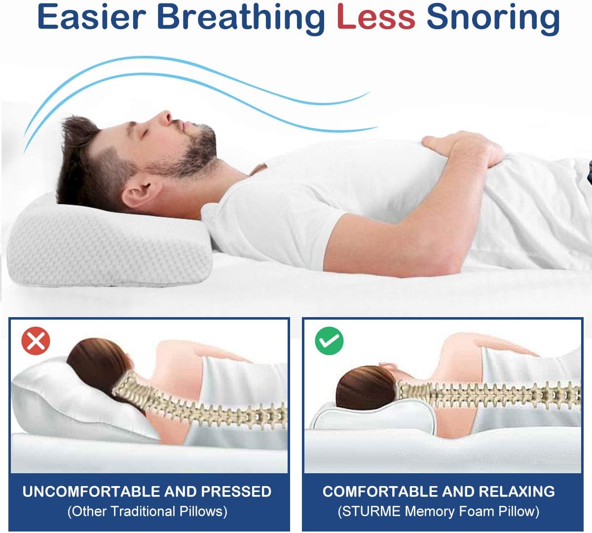 STURME Contour Memory Foam Pillow, Ergonomic Cervical Pillows for Sleeping, Orthopedic Pillow for Neck Pain - Head and Neck Support for Back，Stomach and Side Sleepers with Pillow Case: Home & Kitchen