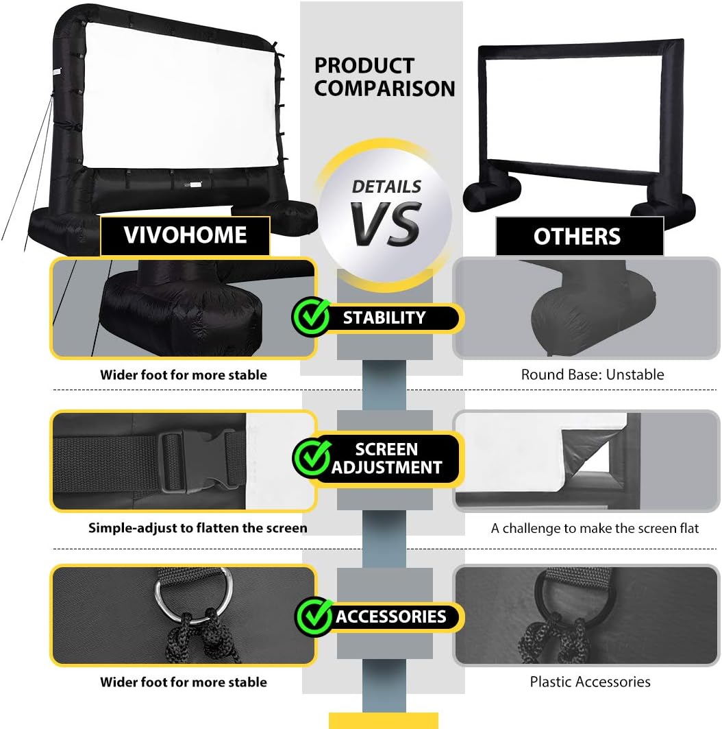 VIVOHOME 14 Feet Indoor and Outdoor Inflatable Blow up Mega Movie Projector Screen with Carry Bag for Front Projection: Office Products