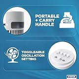 Status 14 Inch Tower Fan with 3 Speed Settings Oscillating Slim White view 6