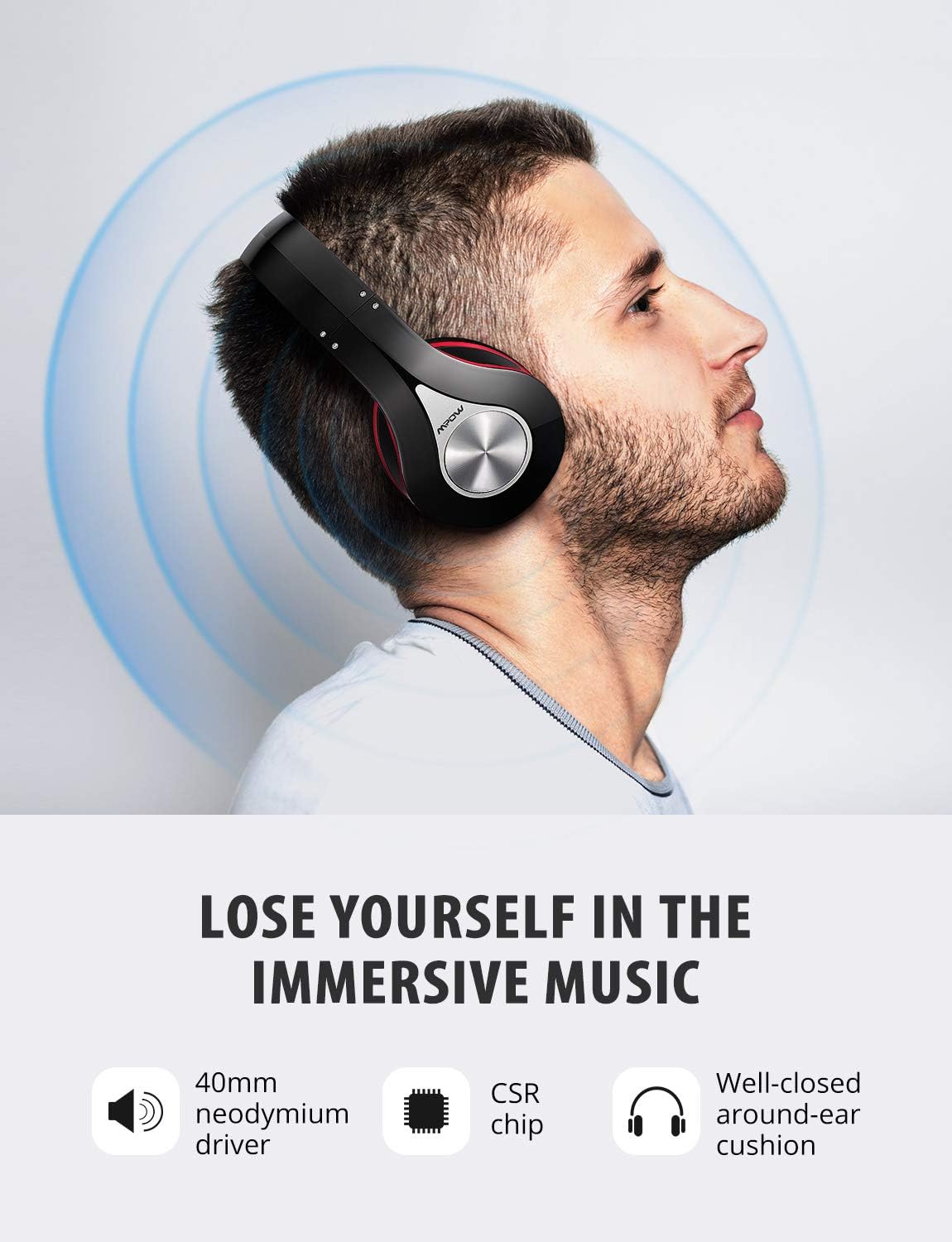 Mpow 059 Bluetooth Headphones Over Ear, Hi-Fi Stereo Wireless Headset, Foldable, Soft Memory-Protein Earmuffs, w/Built-in Mic Wired Mode, for Online Class, Home Office, PC/Cell Phones/TV: Electronics