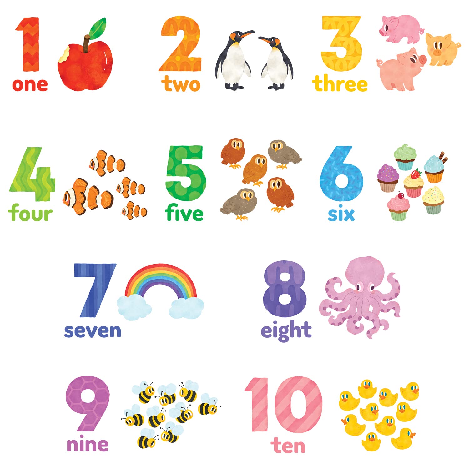 DECOWALL DS6-2020 Numbers Wall Stickers Wall Decals Peel and Stick Removable Wall Stickers for Kids Nursery Bedroom Living Room (English)