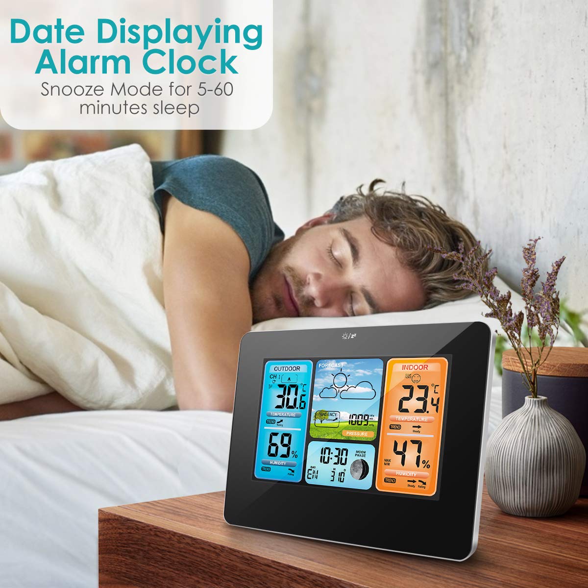 HALOFUN Weather Station, FJ3373 Wireless Indoor Outdoor Thermometer