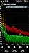 Spectrum Analyzer