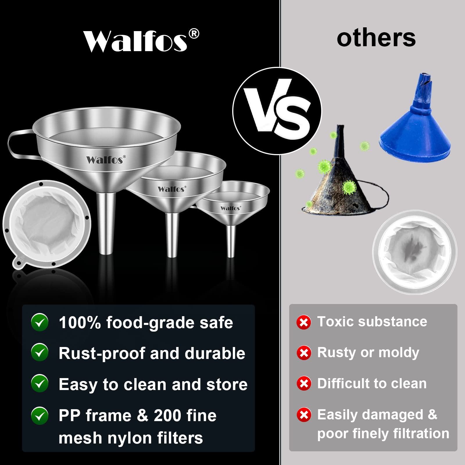 Walfos 3Pcs Kitchen Funnel with 2 Removable Strainer ＆ 1 Cleaning Brush & 1Pc 200 Mesh Food Filter Strainer, Food Grade Stainless Steel Funnel for Transferring of Liquid, Oils, Jam, Dry Ingredients