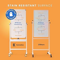 Rolling Dry Erase Board 24 x 48 - Large Portable