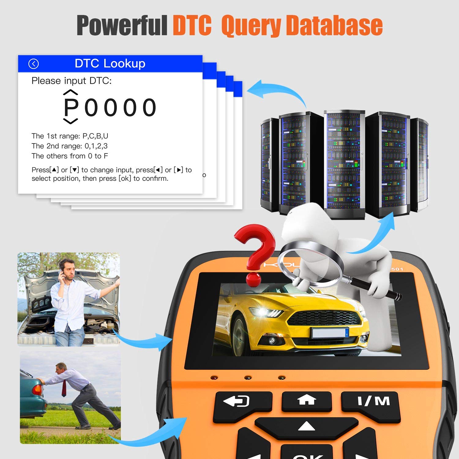 KOLSOL KS501 OBDII EOBD Scan Tool for Universal Vehicles Automotive Scanner Diagnostic Tool