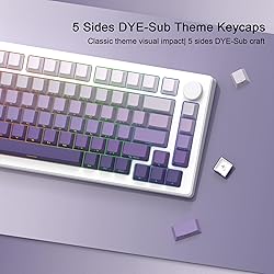 Side Print Keycaps - PBT Keycaps, Double Shot/Shine