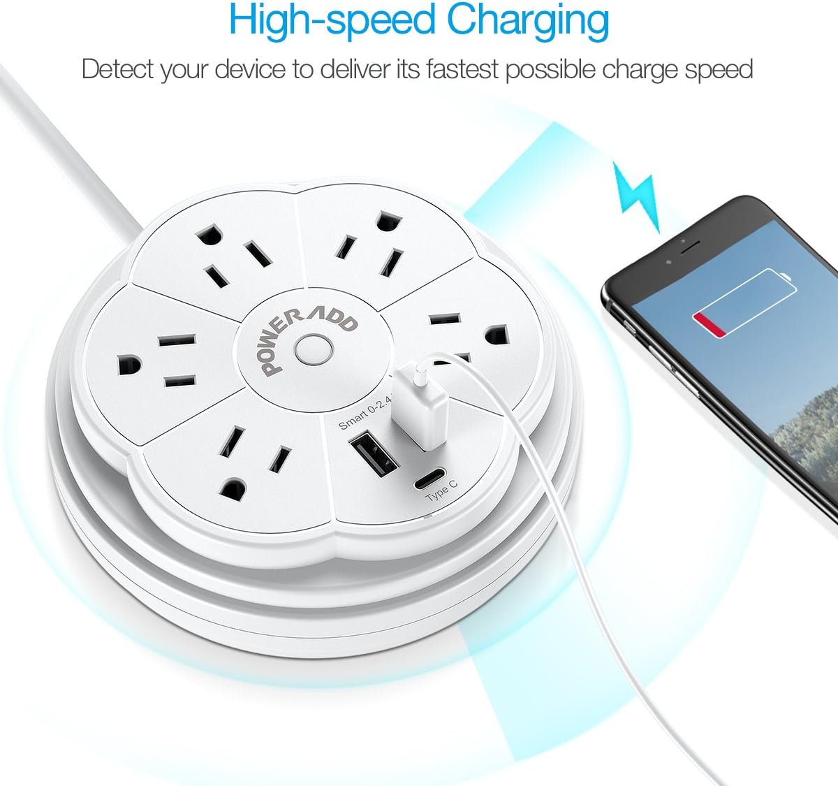 POWERADD Travel Power Strip 5 Outlet Surge Protector with Retractable Cord Smart USB Ports and Type-C Port, 125V/13A, 3.3ft Extension Cord, Portable & Neat for Travel/Home /Office: Home Improvement