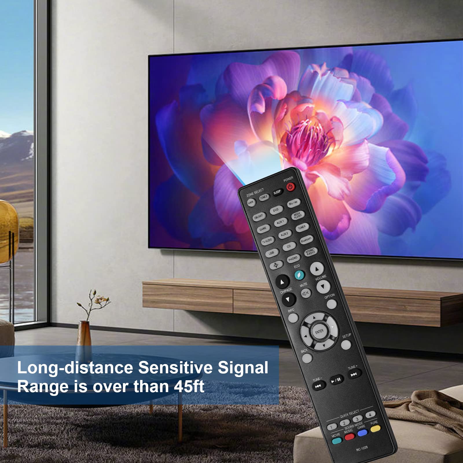 Mua Remote Control Applicable for Denon AV Receiver AVR-S960H AVR ...