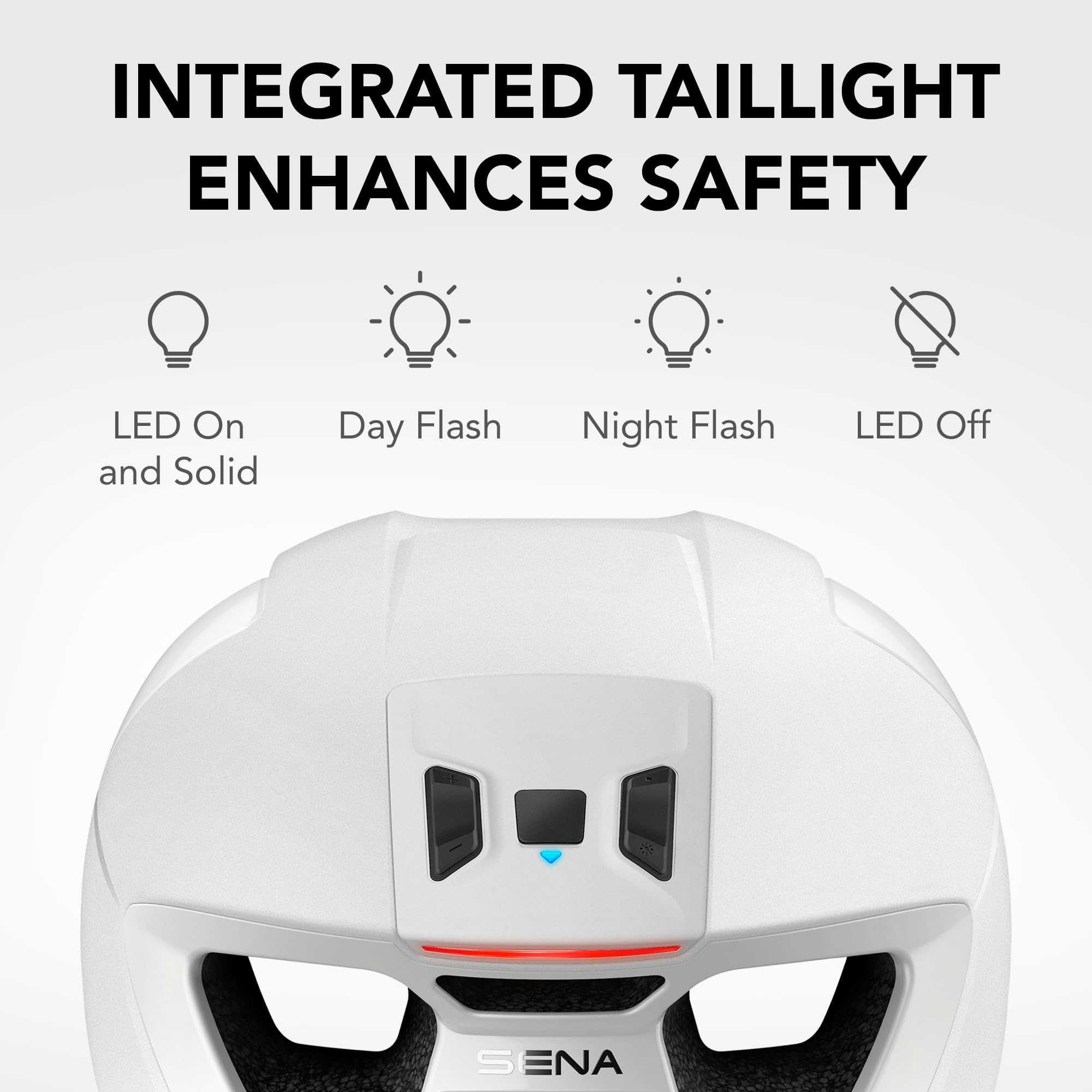 Sena S Smarter Rennradhelm mit Mesh Intercom (Mattweiß, L) 3