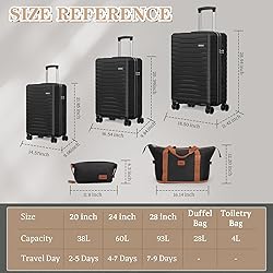Luggage Sets 5 Piece Suitcases with
