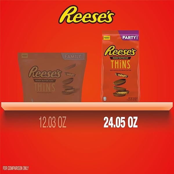 REESE’S THINS MILK CHOCOLATE PEANUT BUTTER CUPS, CANDY PARTY PACK, 24.05 OZ