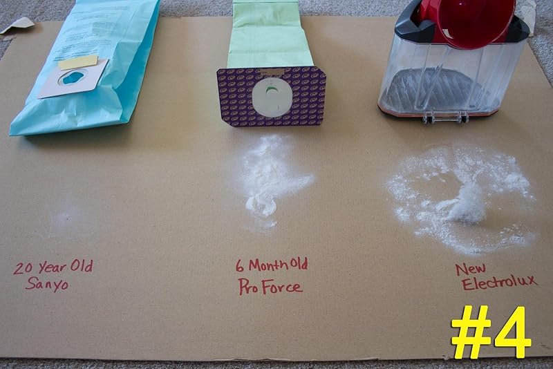 Amazon Ratings And Reviews