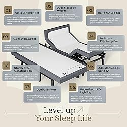 Sven & Son Harmony Adjustable Bed Base, Head and