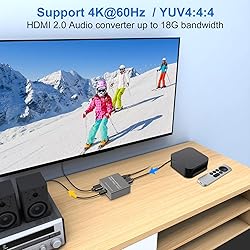 VPFET 4K60Hz HDMI Audio Extractor Splitter