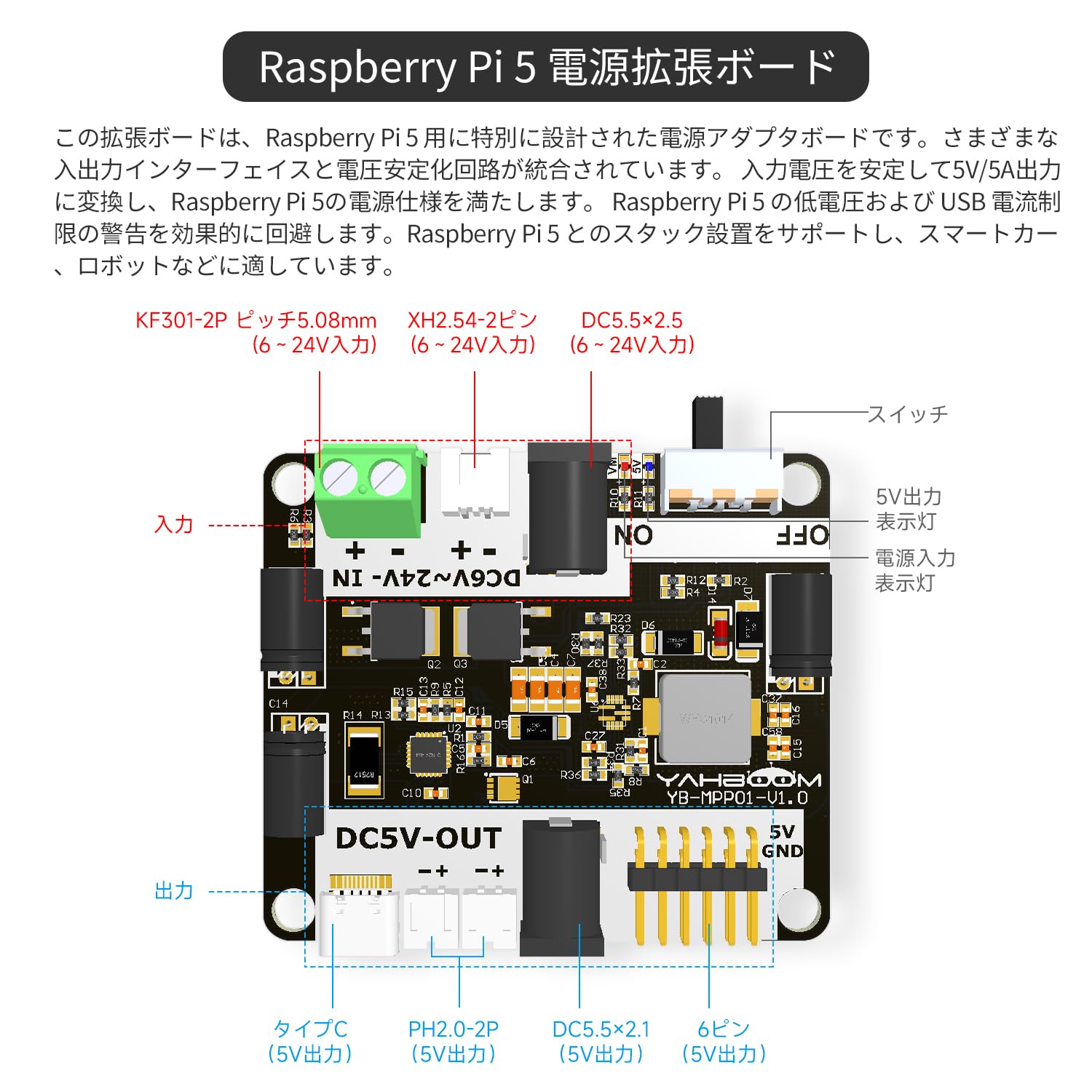 Yahboom Robotic Arm Raspberry Pi 5 8GB Robot Kit AI Hand Building Visual Camera 6-DOF Programmeerbare Electronic DIY ROS Open CV Source Ubuntu 22.04 Yahboom Robotic Arm Raspberry Pi 5 8GB Robot Kit AI Hand Building Visual Camera 6-DOF Programmeerbare Electronic DIY ROS Open CV Source Ubuntu 22.04