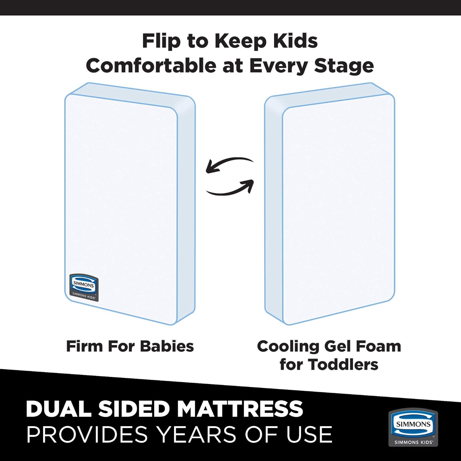 simmons beautyrest thermocool crib mattress