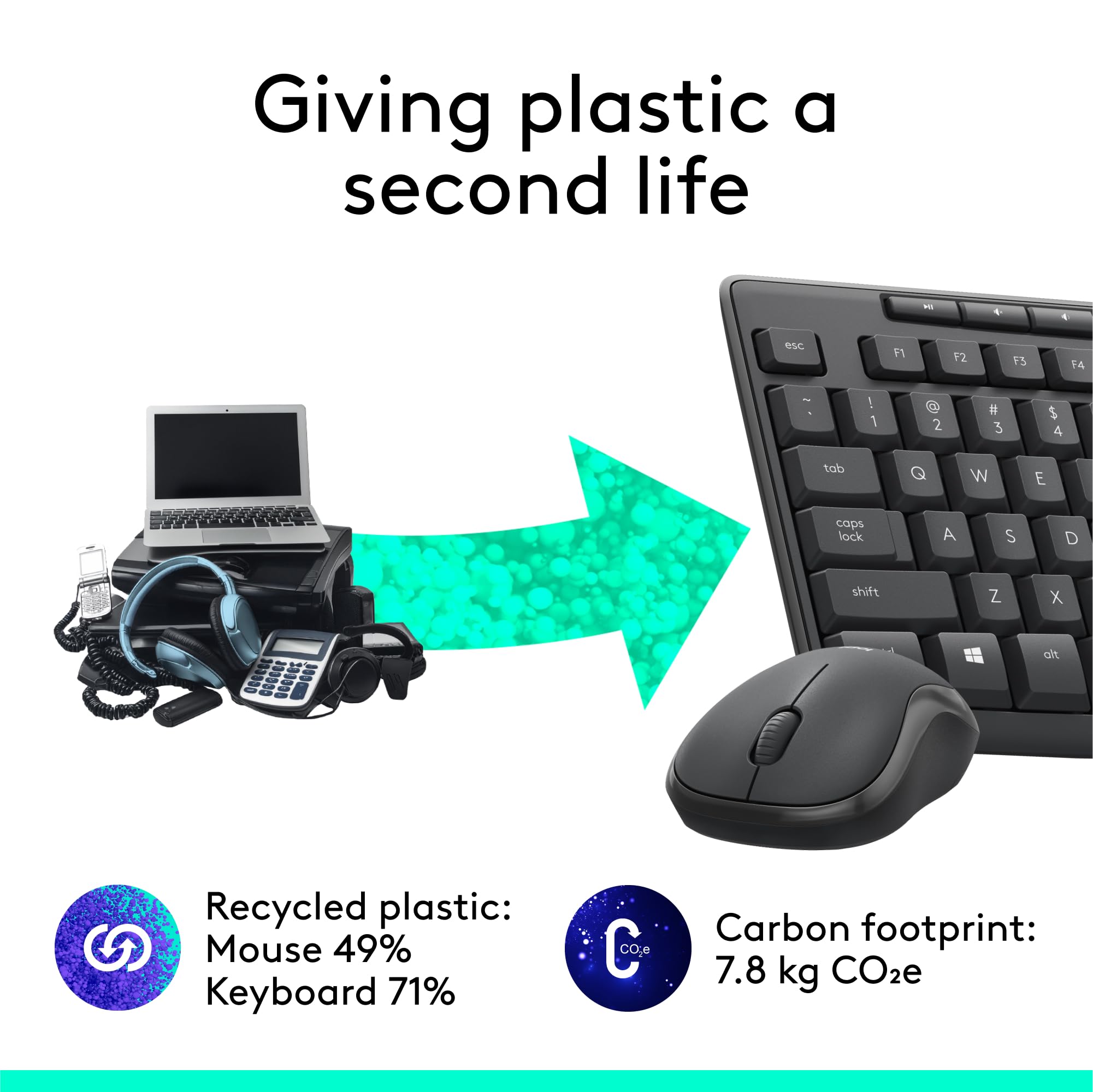 Logitech MK295 Silent Wireless Mouse & Keyboard Combo with SilentTouch Technology, Full Numpad, Advanced Optical Tracking, Lag-Free Wireless, 90% Less Noise, QWERTY UK English Layout - Black