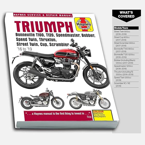 ( 新品未使用 トライアンフ　ボンネビル　ヘインズ整備書　2001から2015 Triumph Bonneville (2001-2015) Haynes Repair Manual – Haynes