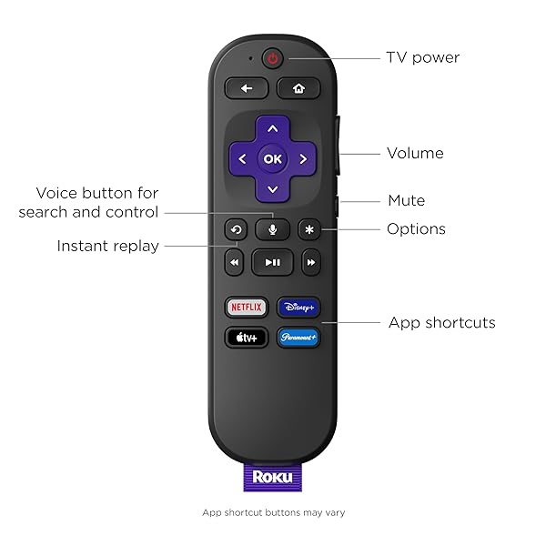 ROKU STREAMING STICK 4K | PORTABLE ROKU STREAMING DEVICE 4K/HDR/DOLBY VISION WITH VOICE REMOTE, FREE & LIVE TV