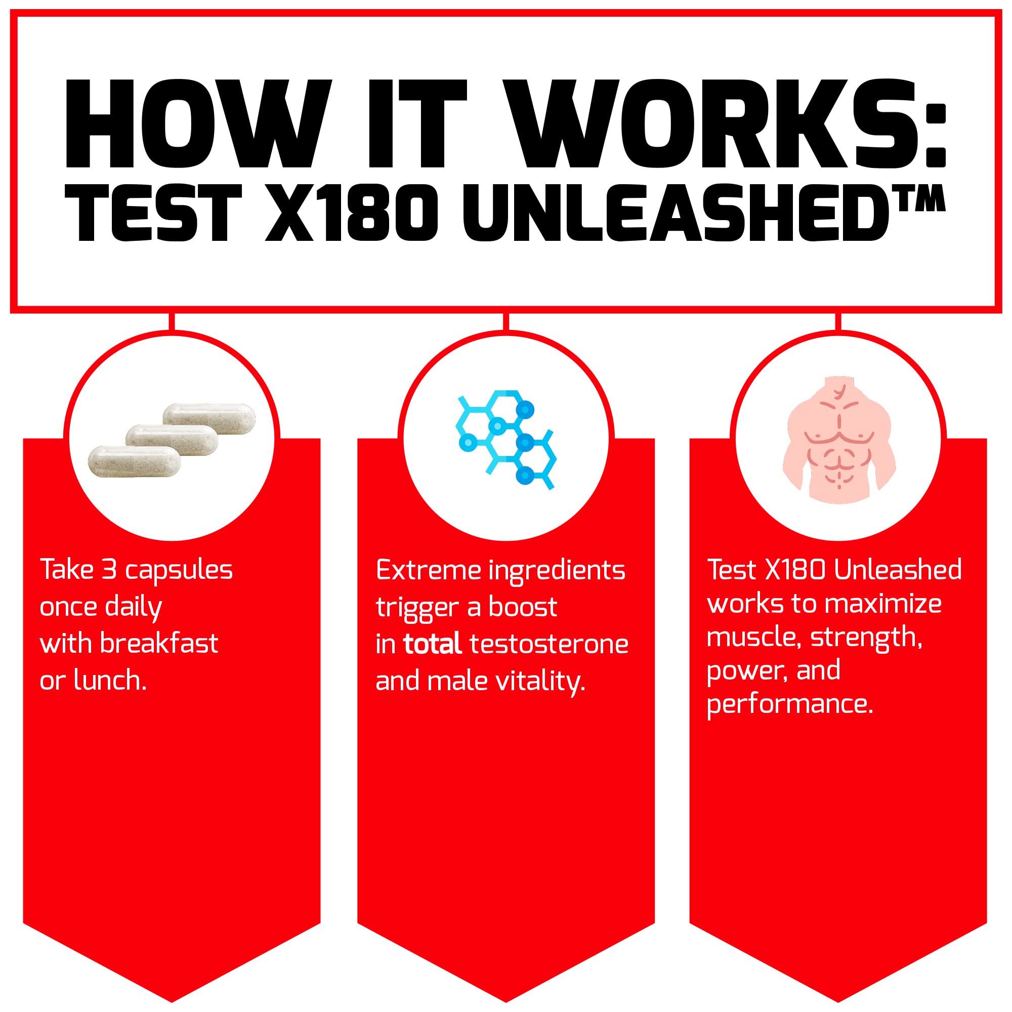 FORCE FACTOR Test X180 Unleashed Testosterone Booster for Men to Build Muscle, Increase Strength, and Improve Performance, Testosterone Supplement for Men’s Health, 90 Capsules