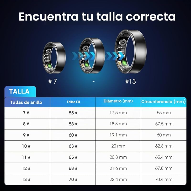 Anillo Inteligente Hombre Mujer, Smart Ring con Control por Gestos, HRV/Pulsometro/SpO2/ Sueño, 170+ Modos Deportivos Anillo de Fitness con 5ATM Impermeable, iOS Android (Negro, 11) — foto 2 de 8