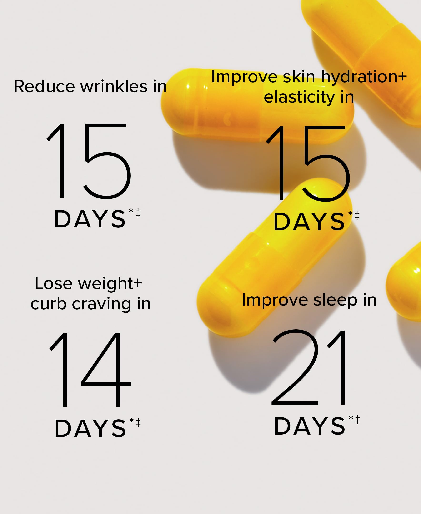 Serovital Renewal Complex - Anti Aging Supplements - Amino Acids - Peptides - Improved Energy and Immunity, Better Deeper Sleep, 30-Day Supply